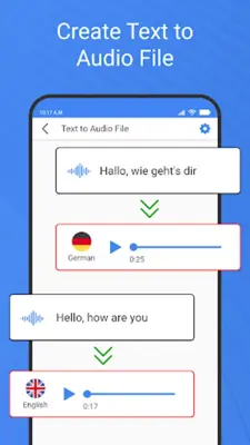 Easy English Voice Keyboard android App screenshot 2